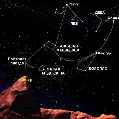 Сириус и созвездие Ориона
